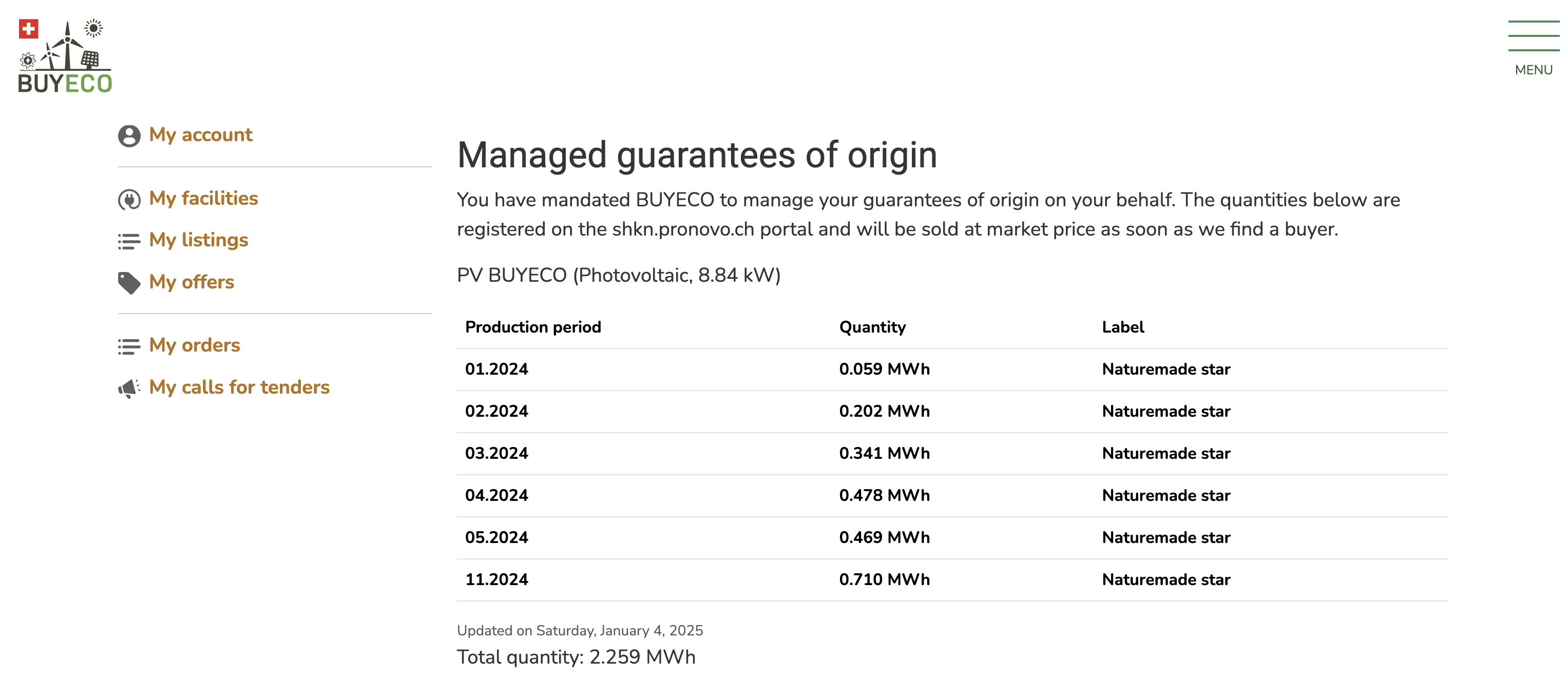 BUYECO interface for guarantees of origin