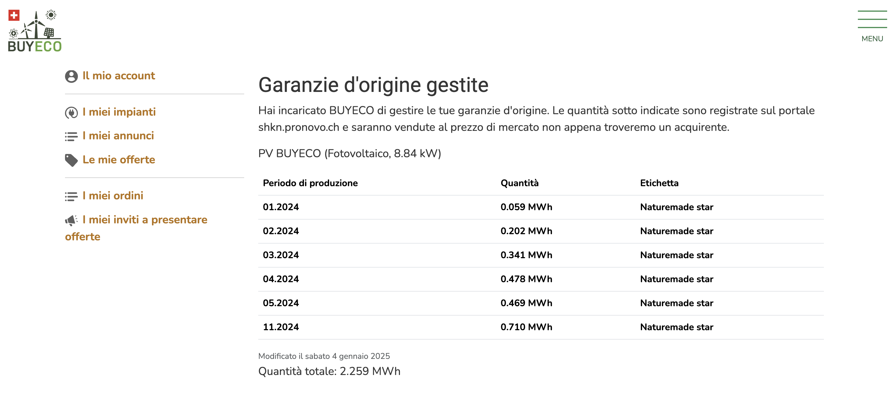 Interfaccia BUYECO per le garanzie d'origine